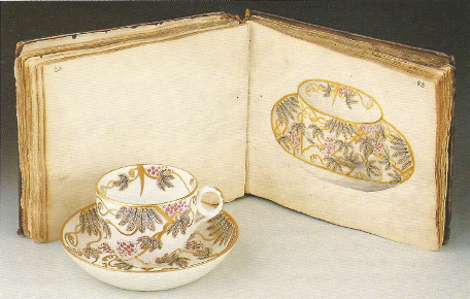 tea set pattern